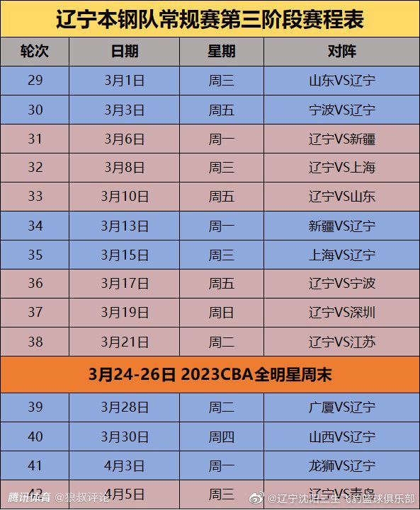 奇妙的设定、搞笑的情节，该片以与众不同的喜剧风格而成为2021开年的解压;元气弹